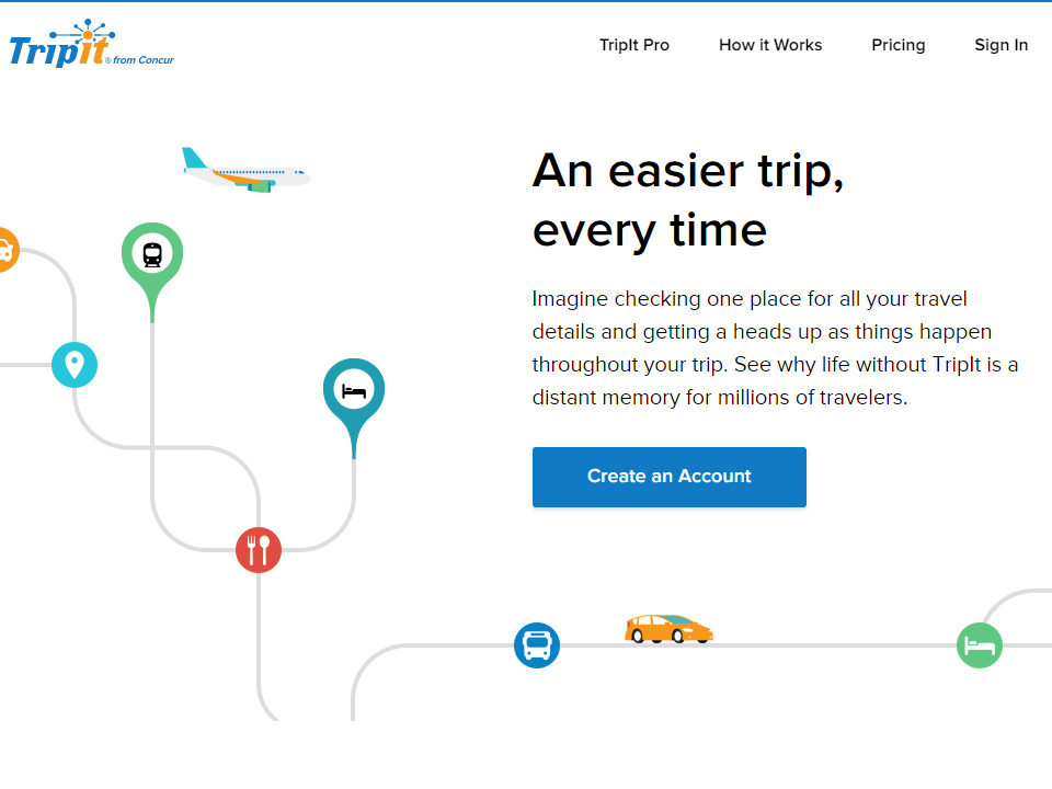 Tripit aplicacion